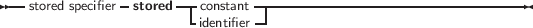 --stored specifier-stored---constant----------------------------------
                      -identifier -|
     