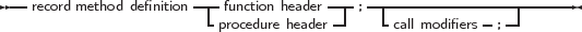 --record method definition|-function header----;--|--------------------
                       -procedure header-    -call modifiers-;--
                                                                            

                                                                            
     