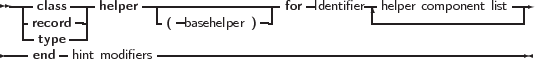         -        -                    -
 ---class ---helper -----------------for Identifier-helper component list
  --record--|         (  basehelper )
----tenydpe hint modifiers---------------------------------------------
     