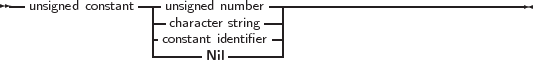 --unsigned constant-|unsigned number-------------------------------
                  --character string--|
                  -constant identifier--|
                        Nil
     