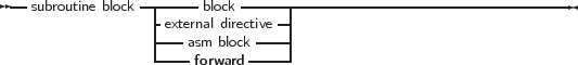 --subroutine block-|-----block--------------------------------------
                |-external directive-|
                |---asm block----|
                     forward
     