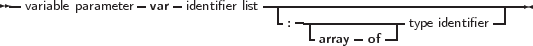 --              -   -           --------------------------------
  variable parameter var  identifier list -  -------------           --|
                                  :  -array - of -| type identifier
     