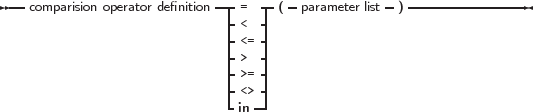 --comparision operator definition- = --( -parameter list-)---------------
                           - < -|
                           - <>=-|
                           - >=-|
                           - <>-|
                           -in--|
     