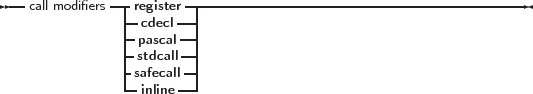 --call modifiers-|register ------------------------------------------
              |-cdecl--|
              |-pascal--|
              |-stdcall--|
              -safecall-|
                inline
     