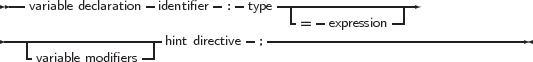  --variable declaration-identifier- :- type------------------
--------------------          -  ----=---expression------------------
   -             --|hint directive  ;
    variable modifiers
     