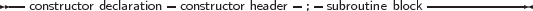 --constructor declaration-constructor header ;-subroutine block-------------
     