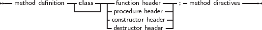 --              --     -----            ---- -              ----
  method definition --class--| - function header --|;  method directives
                          -pcrooncstedruucrteo hre haeadderer-|
                          -destructor header-|
     