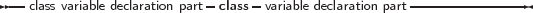 --class variable declaration part class variable declaration part-------------
     