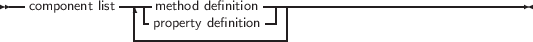 --            ----              ---------------------------------
  component list | -method definition-||
               ---property definition--|
     