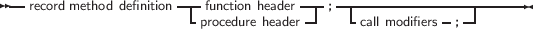 --                   -|-            ---- -----------------------
  record method definition|-fpruonccteiodunreh heaedaedrer-| ;  -call modifiers-;-|
     