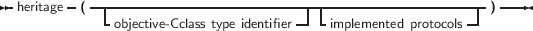 -      -  -------------------------------------------------- ---
 heritage  (  -objective-Cclass type identifier| -implemented protocols-| )
     