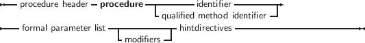  --             -         ---------       ---------
   procedure header procedure  -qualifiedidmeenttihofiedridentifier-|
----formal parameter list-----------hintdirectives ----------------------
                     -modifiers -|
     