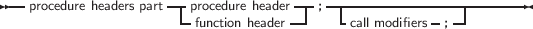 --procedure headers part|procedure header--;--|----------------------
                     --function header-    -call modifiers-;--
     