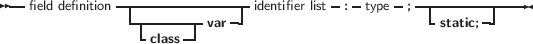 --field definition-----------------identifier list :-type-; --------------
                -     -|var                           static;
                 class
     